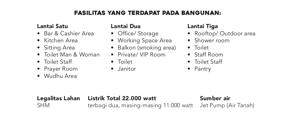 Disewa Ruko Matraman, Strategis, Luas 196 Meter, Kode :21580 Dj Gallery