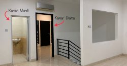 Dijual Rumah Sawah Besar, Luas 6×20 Meter, Kode :21534 Br